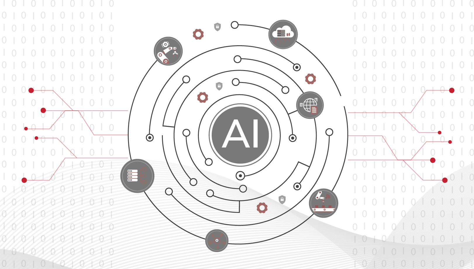 Product engineering solutions